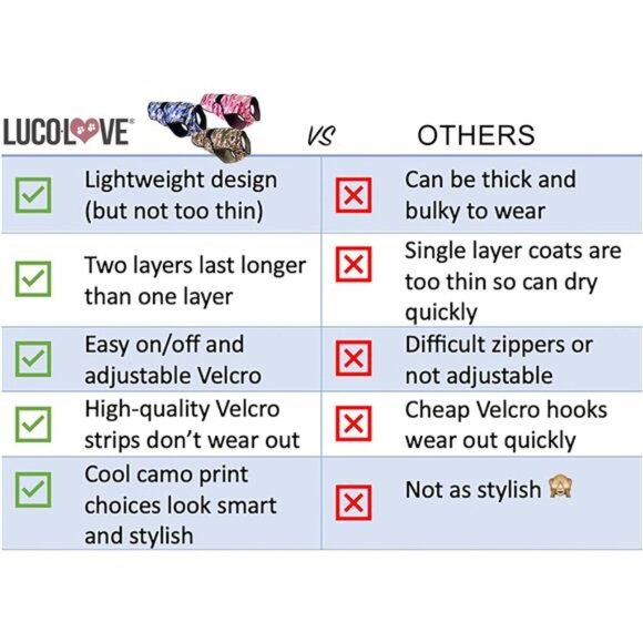 Dog Cooling Vest, Lightweight 2-Layer Camo Army Print Pet Cooler Jacket - Picture 10 of 14